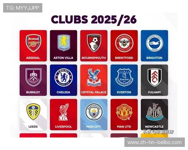 英超球队的城市：城市背景与俱乐部文化